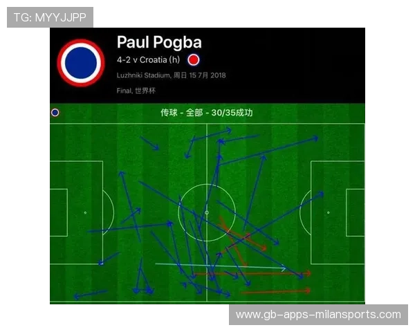 中场数据面板成为战术调整的即时参考